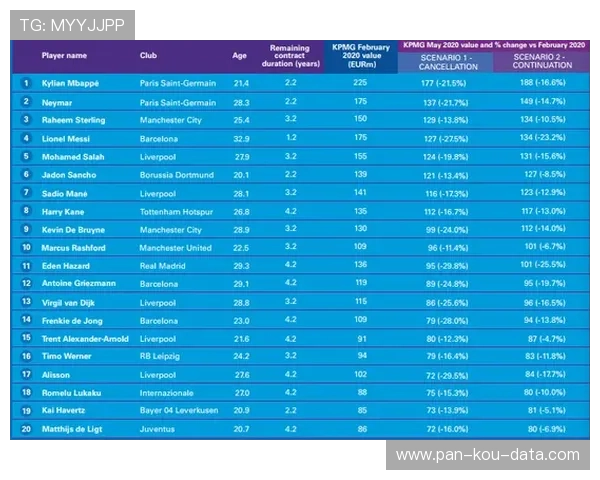 足球波胆购买指南避坑防骗与高频玩法秘籍 足球波胆购买指南避坑防骗与高频玩法秘籍