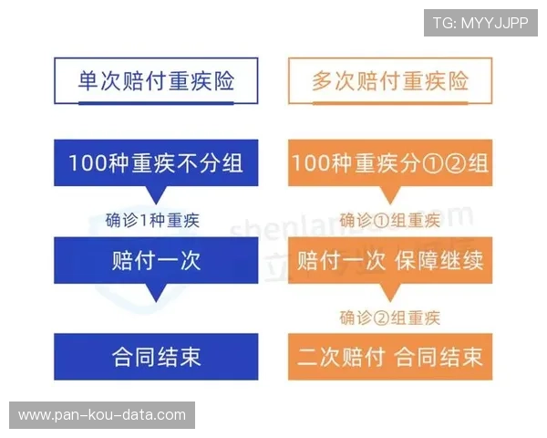 玩球波胆赔率分析避坑指南高频玩法防骗技巧