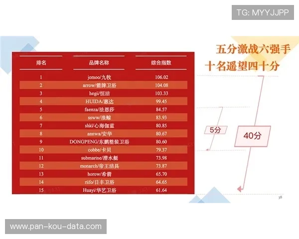 波胆指数品牌入口下载评测防骗避坑 波胆指数品牌入口下载评测防骗避坑